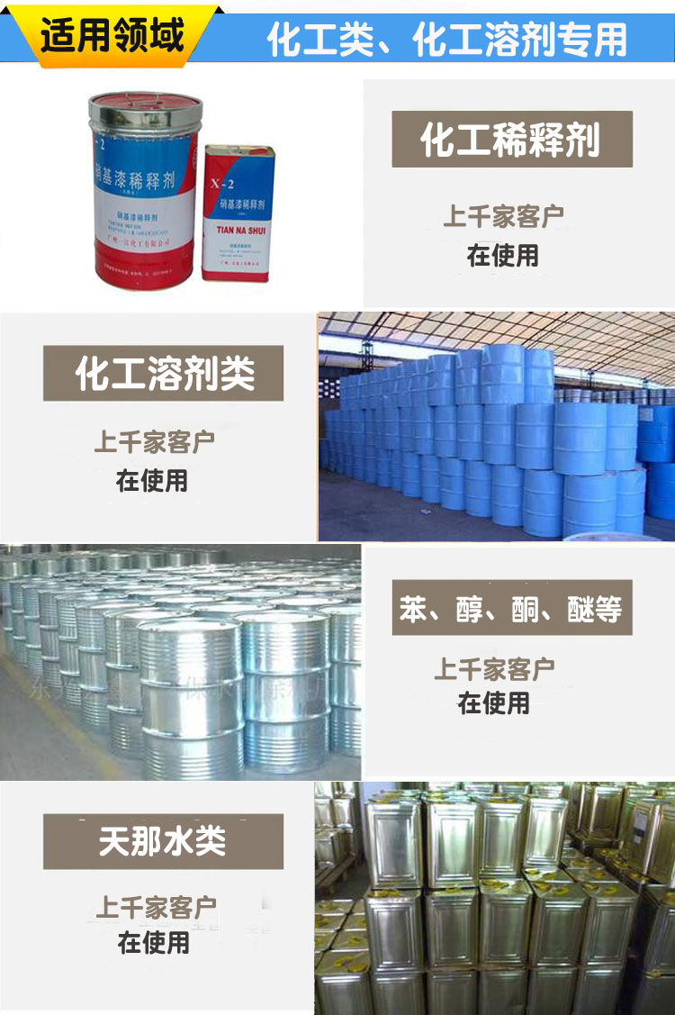 适用领域－化工溶剂类5.jpg