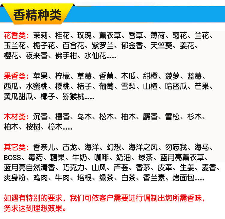 香精种类3.jpg